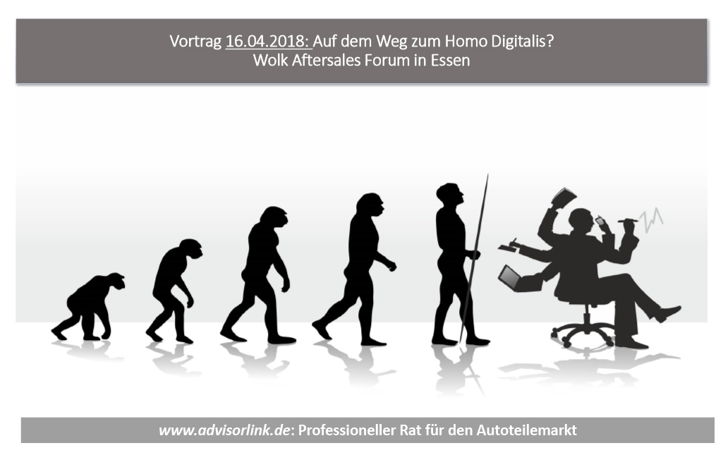 Vortrag Wolk Aftersales Forum 2018